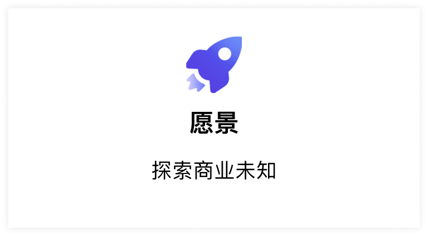 右下