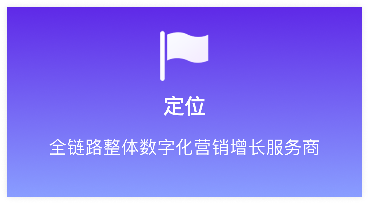 右上hover